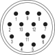  Вставки  М23  сигнальные 12-Полюсный вывод по часовой стрелке  7.001.9121.18